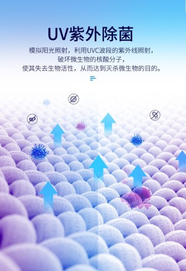 澳柯玛洗衣机“以旧焕新”盛装来袭pg电子
