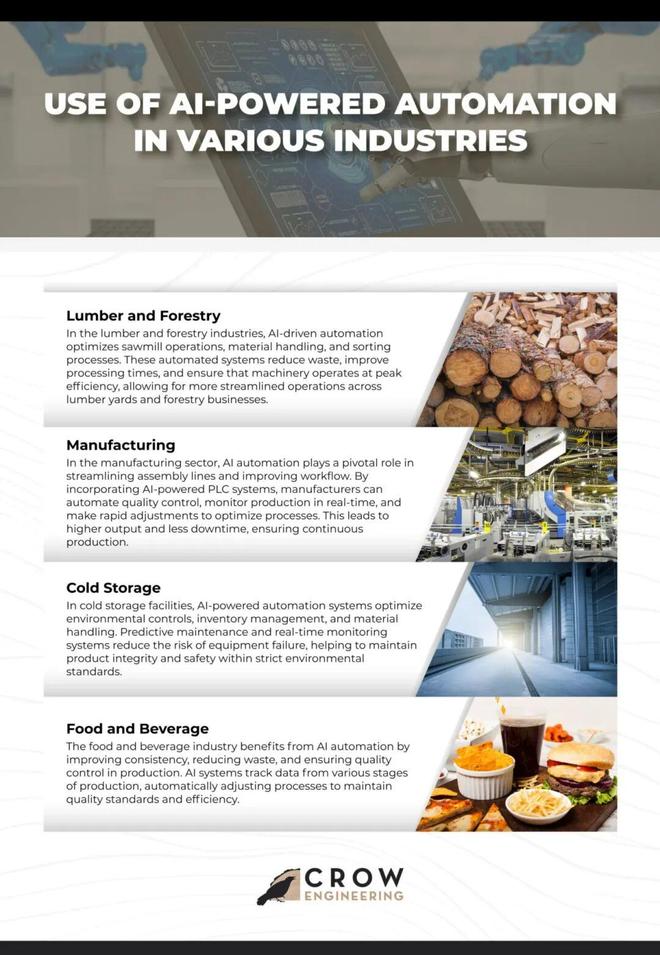 警：留给人类能干的活只剩5年了！pg电子娱乐平台UC伯克利大牛预(图3)