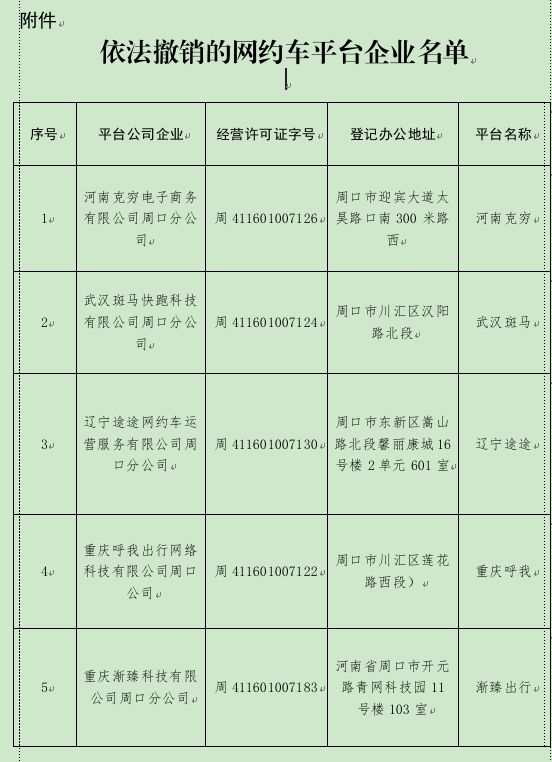一家网约车平台被撤销清退行动还在继续pg电子免费模拟器不符安全生产条件又(图3)